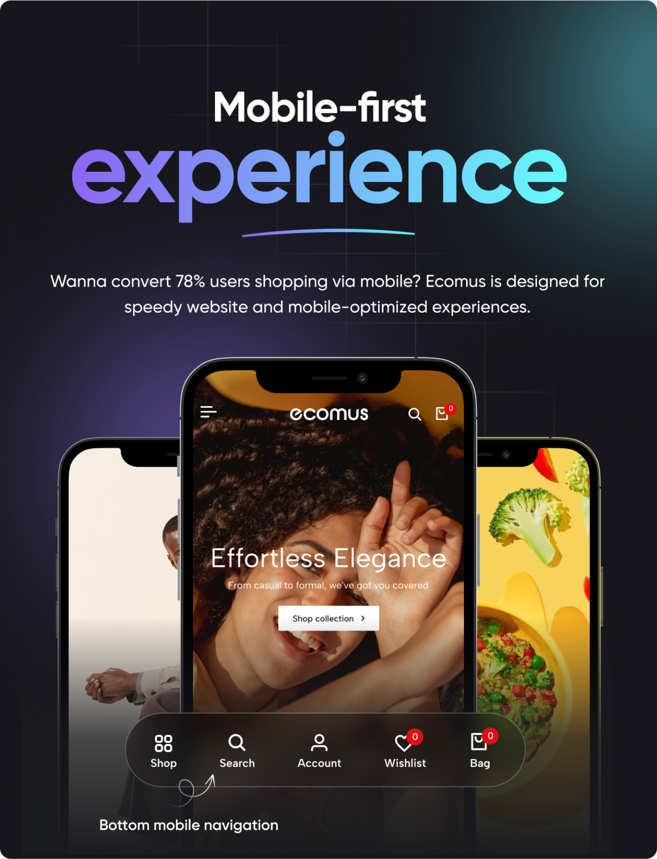 Ecomus - Ultimate Shopify OS 2.0 Theme